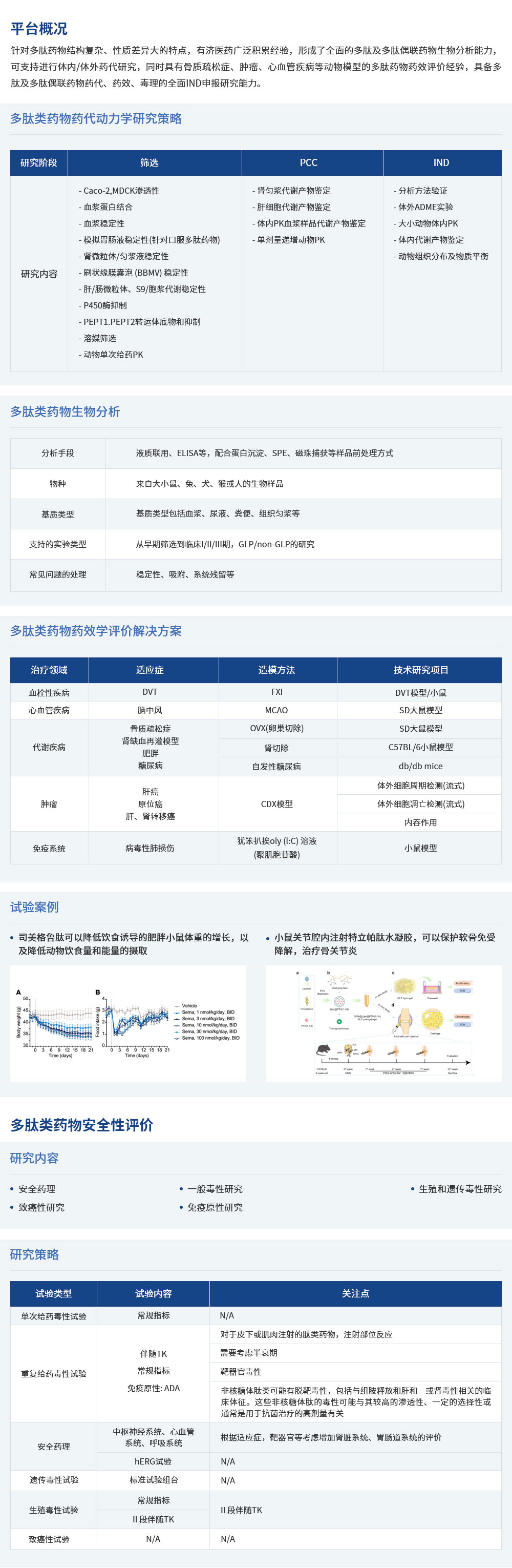 特色平臺(tái)（多肽藥物）.jpg